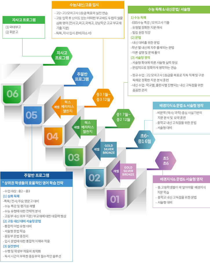 챌린지.png